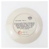 Knowles The Ship Builder Norman Rockwell Limited Edition Plate - Heritage Collection 9923 I