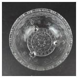 Indiana Glass Scalloped Birds & Strawberries Footed Desert Bowl