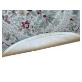 Floral Dining Room Area Rug