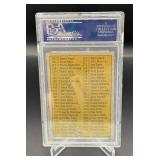 1971 Topps Basketball Checklist #145 PSA 6 EX-MT Vintage Basketball Card