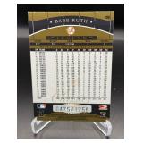Babe Ruth /1755 2001 Donruss Classics Legend #180 Numbered 0475/1755 Baseball Card