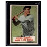 Lou Gherig 1961 Topps #405 Tough Find Vintage Baseball Card