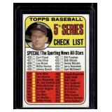 Mickey Mantle 1969 Topps Checklist #412 Vintage Baseball Card