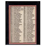 Mickey Mantle 1969 Topps Checklist #412 Vintage Baseball Card