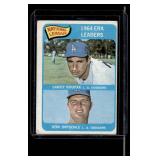 Sandy Koufax / Don Drysdale 1965 Topps NL ERA Leaders #8 Vintage Baseball Card