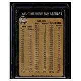 Babe Ruth / Hank Aaron / Willie Mays 1973 Topps All-Time HR Leaders #1 Vintage Baseball Card
