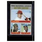 1960 Topps NL Batting Leaders - Clemente, Rose, Jones #61 Vintage Baseball Card
