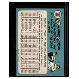 Orlando Cepeda 1965 Topps #360 Vintage Baseball Card