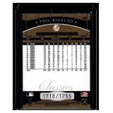 Phil Rizzuto /1755 2001 Donruss Classics Legend #200 Numbered 1718/1755 Baseball Cad