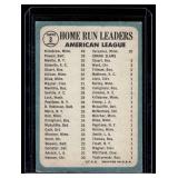 Mickey Mantle / Harmon Killebrew / Powell 1965 Topps AL HR Leaders #3 Vintage Baseball Card