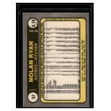 Nolan Ryan 1981 Fleer #57 Vintage Baseball Card