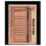 Nolan Ryan 1983 OPC #360 Vintage Baseball Card