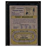 Terry Bradshaw 1974 Topps #470 Vintage Football Card