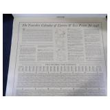 1948 Travelers Calendar Featuring 12 Currier & Ives Lithographs