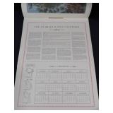 1964 Travelers Calendar Featuring 12 Currier & Ives Lithographs