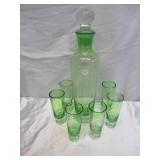 Lot of Citrus Themed Drinkware Sets. 2 are New in original boxes. Oranges Limes Lemons