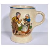 L4 - Early Roseville Holland Mugs (Lot of 3)