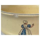 L4 - Roseville Dutch Powder Box - Antique Pre-1916