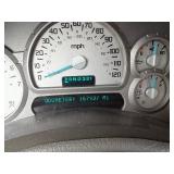 2004 Buick Ranier