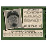 2020 Topps Heritage Chrome Refractor Luis Arraez Minnesota Twins Card Serial #