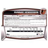 2023 Bowman Gunnar Henderson Rookie Card