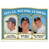 1972 Topps - League Leaders Tony Oliva, Bobby Murcer, Merv Rettenmund #86