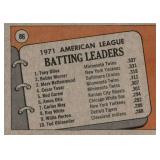 1972 Topps - League Leaders Tony Oliva, Bobby Murcer, Merv Rettenmund #86