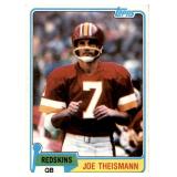 1981 Topps - Joe Theismann #165