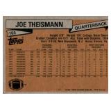 1981 Topps - Joe Theismann #165