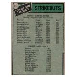 1979 Topps - All-Time Record Holders Nolan Ryan, Walter Johnson #417 Strikeouts