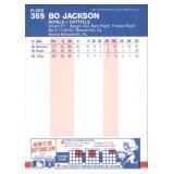 1987 Fleer - Bo Jackson #369 (RC)