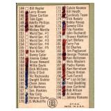 1967 Topps - Mickey Mantle #103 Checklist Card