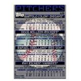 1996 Topps Bartolo Colon Prospects Rookie Card