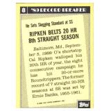 1990 Topps - Record Breaker Cal Ripken #8