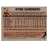 1983 Topps Ryne Sandberg #83 Rookie Card