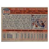 1957 Topps - Eddie Mathews #250