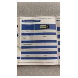 Solar Street Light and mounting kit - 10 hour discharge - TW040 - 28”x18.5”x4.75 Retail $200