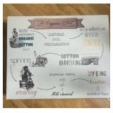 Queen | Purity Home Sheet Set | No Harmful Chemicals | Natural Substrate | water based pigment | 1 flat sheet 1 fitted sheet 2 pillow cases