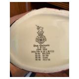 Royal Doulton Don Quixote & Sancho Panca Character Jugs Pair