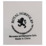 MB - Royal Norfolk RNF127 Greenbrier Dish Set - 6 Place Settings - 10.5in Plates (Blue/Green Geometric)