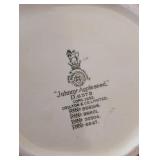 MB - Royal Doulton Character Mugs (Lot of 5)