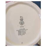 MB - Royal Doulton Character Mugs (Lot of 5)