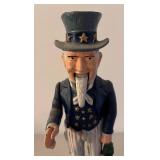 BR1 - Uncle Sam Cast Iron Mechanical Coin Bank Reproduction