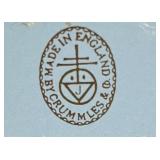 uL - Crummles & Co Hand Painted Enamel Box