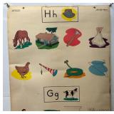 1955 ALASKA SPORTSMAN Magazines And More