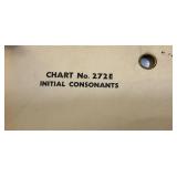 1955 ALASKA SPORTSMAN Magazines And More