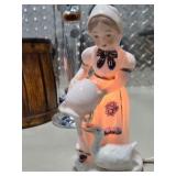 Vintage Home Decor Lot Galileo Thermometer, Wood Basket, Fenton Pink Glass Boot, & Girl Goose Lamp