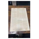 1891 frank leslies illustrated news paper front page