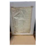 1898 riders and drivers licenses