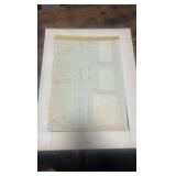 1898 riders and drivers licenses